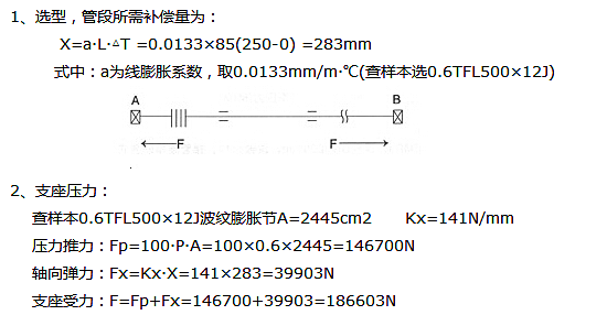 軸向復(fù)式拉桿補(bǔ)償器