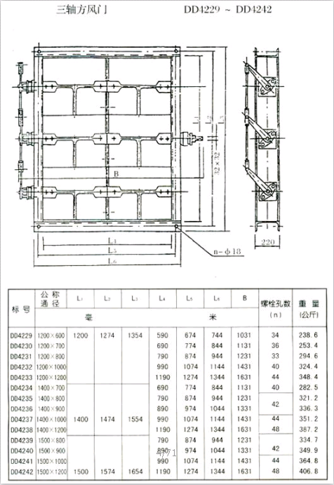 矩形風(fēng)門3