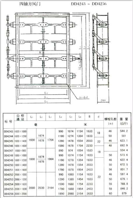 矩形風門5