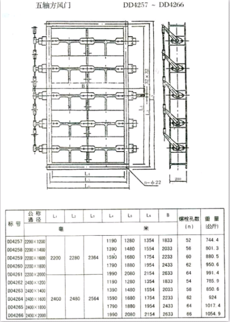 矩形風(fēng)門5